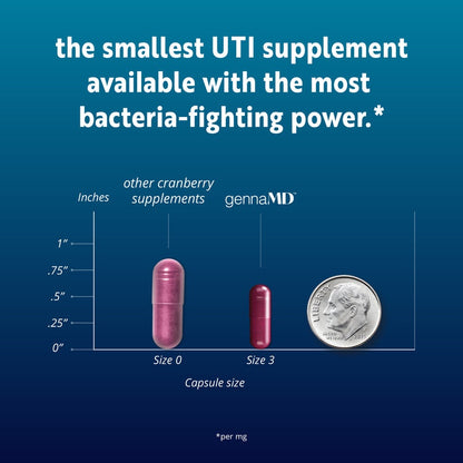 The next generation of UTI defense.™